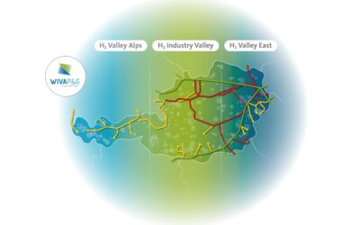 Hydrogen Valleys Match-Making, Nachbericht